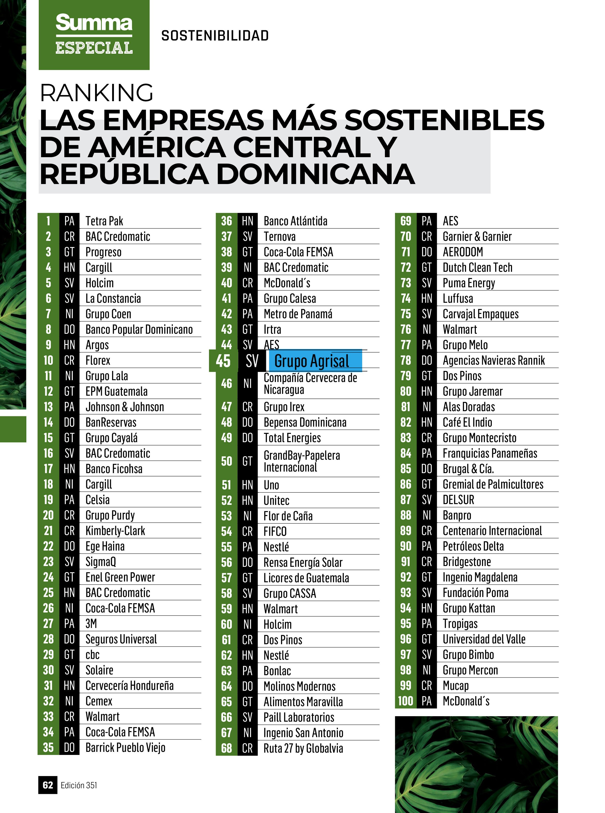 Agrisal empresa más sostenible