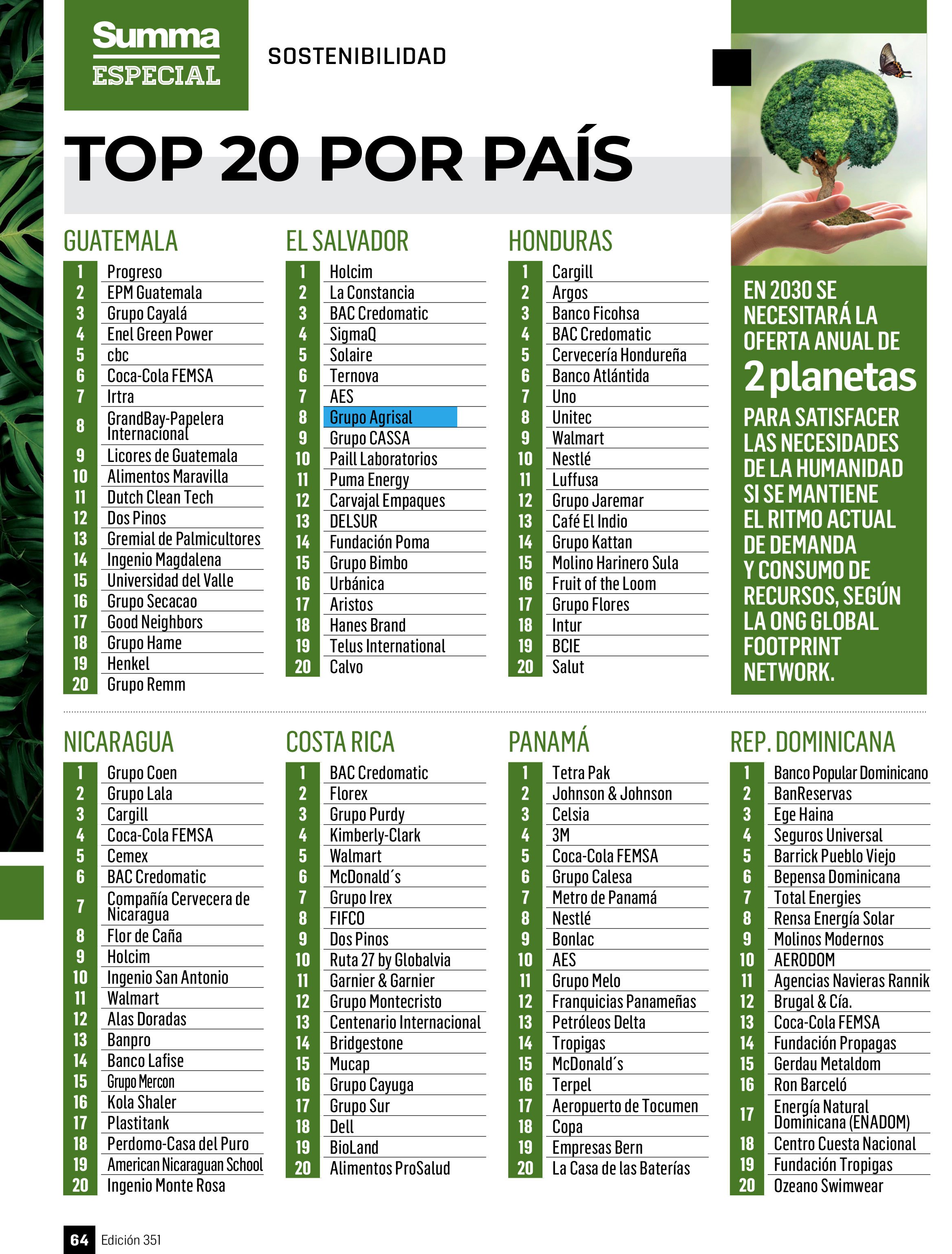 Agrisal sostenibilidad