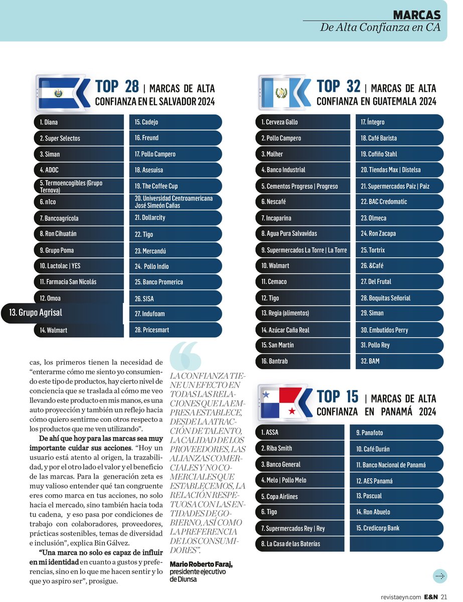 TOP-28-DE-MARCAS-EN-EL-SALVADOR