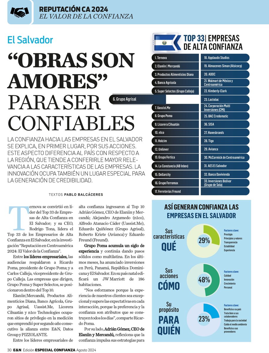 TOP-DE-EMPRESAS-EN-EL-SALVADOR