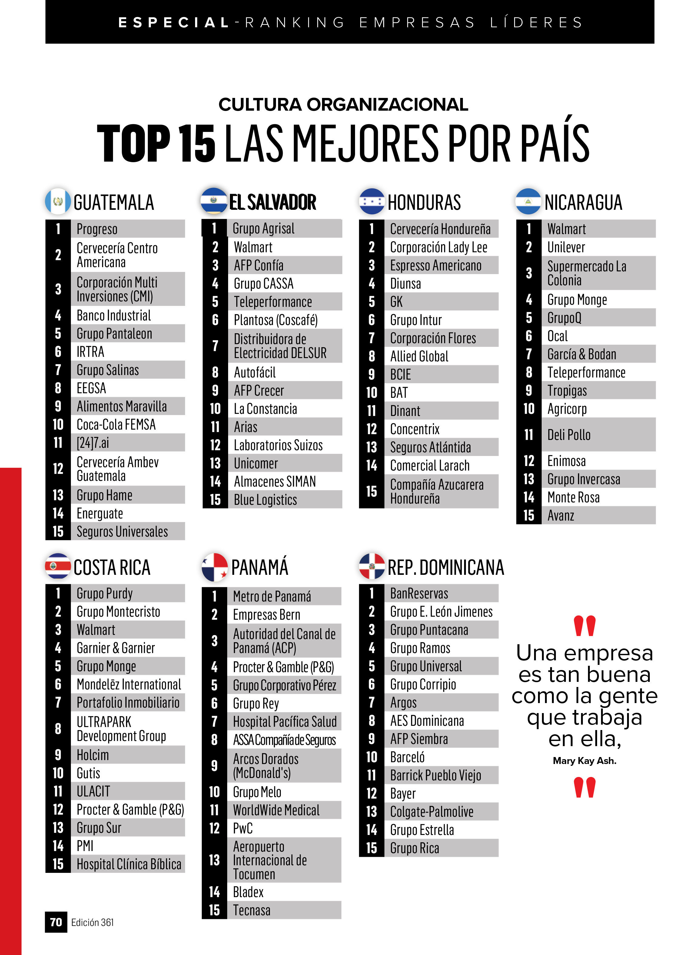 top 15 cultura organizacional agrisal